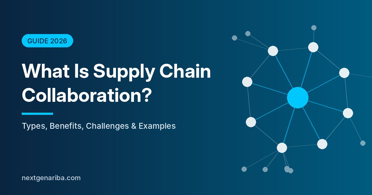 Network diagram illustrating supply chain collaboration between a buyer and its suppliers